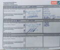 Рено Меган 2013 в Ровно на Automoto.ua Белый Рено Меган, объемом двигателя 1.5 л и пробегом 185 тыс. км за 9500 $, фото 41 на Automoto.ua