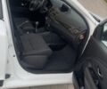 Рено Меган 2013 в Локачи на Automoto.ua Белый Рено Меган, объемом двигателя 1.5 л и пробегом 290 тыс. км за 7500 $, фото 14 на Automoto.ua