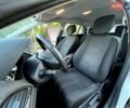 Рено Меган 2013 в Ровно на Automoto.ua Белый Рено Меган, объемом двигателя 1.5 л и пробегом 185 тыс. км за 9500 $, фото 19 на Automoto.ua