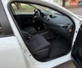 Білий Рено Меган, об'ємом двигуна 1.46 л та пробігом 258 тис. км за 7200 $, фото 23 на Automoto.ua