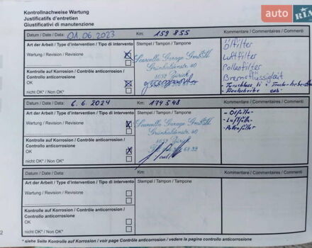 Белый Рено Меган, объемом двигателя 1.46 л и пробегом 185 тыс. км за 9099 $, фото 38 на Automoto.ua