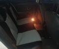 Білий Рено Меган, об'ємом двигуна 1.5 л та пробігом 3 тис. км за 6987 $, фото 1 на Automoto.ua