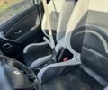 Белый Рено Меган, объемом двигателя 1.5 л и пробегом 260 тыс. км за 4800 $, фото 12 на Automoto.ua