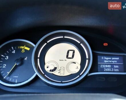 Белый Рено Меган, объемом двигателя 1.5 л и пробегом 232 тыс. км за 7800 $, фото 36 на Automoto.ua