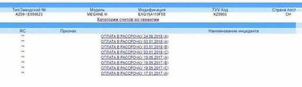 Білий Рено Меган, об'ємом двигуна 1.46 л та пробігом 221 тис. км за 7950 $, фото 36 на Automoto.ua