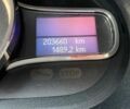 Белый Рено Меган, объемом двигателя 1.6 л и пробегом 203 тыс. км за 8800 $, фото 44 на Automoto.ua