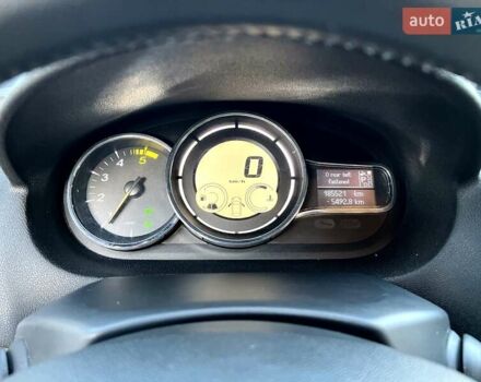 Белый Рено Меган, объемом двигателя 1.46 л и пробегом 185 тыс. км за 8900 $, фото 16 на Automoto.ua