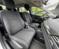 Белый Рено Меган, объемом двигателя 1.5 л и пробегом 285 тыс. км за 7790 $, фото 10 на Automoto.ua