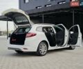 Белый Рено Меган, объемом двигателя 1.5 л и пробегом 209 тыс. км за 8900 $, фото 24 на Automoto.ua
