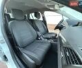 Белый Рено Меган, объемом двигателя 1.46 л и пробегом 185 тыс. км за 8900 $, фото 29 на Automoto.ua