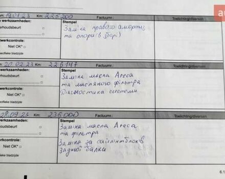 Білий Рено Меган, об'ємом двигуна 1.46 л та пробігом 240 тис. км за 8200 $, фото 5 на Automoto.ua