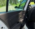 Белый Рено Меган, объемом двигателя 1.5 л и пробегом 239 тыс. км за 8800 $, фото 15 на Automoto.ua