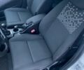 Білий Рено Меган, об'ємом двигуна 1.2 л та пробігом 146 тис. км за 7200 $, фото 15 на Automoto.ua