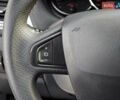 Белый Рено Меган, объемом двигателя 1.5 л и пробегом 209 тыс. км за 8900 $, фото 49 на Automoto.ua