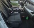 Білий Рено Меган, об'ємом двигуна 1.46 л та пробігом 264 тис. км за 8150 $, фото 16 на Automoto.ua