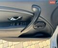 Белый Рено Меган, объемом двигателя 1.5 л и пробегом 242 тыс. км за 8100 $, фото 24 на Automoto.ua