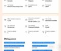 Белый Рено Меган, объемом двигателя 1.5 л и пробегом 296 тыс. км за 7900 $, фото 34 на Automoto.ua