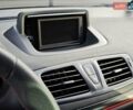 Белый Рено Меган, объемом двигателя 1.5 л и пробегом 209 тыс. км за 8900 $, фото 41 на Automoto.ua