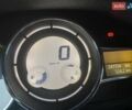 Белый Рено Меган, объемом двигателя 1.5 л и пробегом 243 тыс. км за 7999 $, фото 15 на Automoto.ua