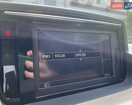 Белый Рено Меган, объемом двигателя 1.5 л и пробегом 241 тыс. км за 7800 $, фото 35 на Automoto.ua