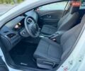 Белый Рено Меган, объемом двигателя 1.5 л и пробегом 213 тыс. км за 9250 $, фото 47 на Automoto.ua