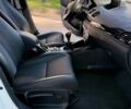 Белый Рено Меган, объемом двигателя 1.6 л и пробегом 256 тыс. км за 8750 $, фото 38 на Automoto.ua