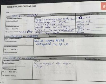 Білий Рено Меган, об'ємом двигуна 1.46 л та пробігом 240 тис. км за 8200 $, фото 4 на Automoto.ua