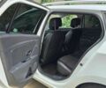 Белый Рено Меган, объемом двигателя 1.5 л и пробегом 249 тыс. км за 8999 $, фото 20 на Automoto.ua
