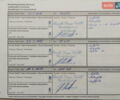 Рено Меган 2013 в Ровно на Automoto.ua Белый Рено Меган, объемом двигателя 1.5 л и пробегом 185 тыс. км за 9500 $, фото 39 на Automoto.ua