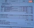 Белый Рено Меган, объемом двигателя 1.46 л и пробегом 241 тыс. км за 7500 $, фото 26 на Automoto.ua