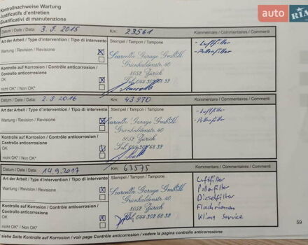 Белый Рено Меган, объемом двигателя 1.46 л и пробегом 185 тыс. км за 8900 $, фото 35 на Automoto.ua