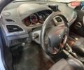 Білий Рено Меган, об'ємом двигуна 1.5 л та пробігом 272 тис. км за 10000 $, фото 27 на Automoto.ua