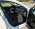 Белый Рено Меган, объемом двигателя 1.46 л и пробегом 220 тыс. км за 5900 $, фото 24 на Automoto.ua