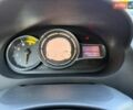 Білий Рено Меган, об'ємом двигуна 1.46 л та пробігом 240 тис. км за 7300 $, фото 16 на Automoto.ua