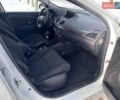Білий Рено Меган, об'ємом двигуна 1.5 л та пробігом 222 тис. км за 6800 $, фото 59 на Automoto.ua