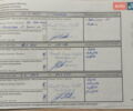 Рено Меган 2013 в Ровно на Automoto.ua Белый Рено Меган, объемом двигателя 1.5 л и пробегом 185 тыс. км за 9500 $, фото 40 на Automoto.ua