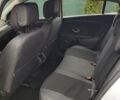 Білий Рено Меган, об'ємом двигуна 0 л та пробігом 182 тис. км за 7700 $, фото 15 на Automoto.ua