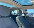 Белый Рено Меган, объемом двигателя 1.5 л и пробегом 317 тыс. км за 7590 $, фото 26 на Automoto.ua