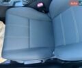 Білий Рено Меган, об'ємом двигуна 1.5 л та пробігом 270 тис. км за 7950 $, фото 23 на Automoto.ua