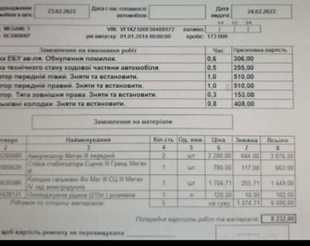Белый Рено Меган, объемом двигателя 1.46 л и пробегом 202 тыс. км за 9349 $, фото 19 на Automoto.ua