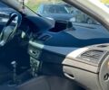 Белый Рено Меган, объемом двигателя 1.5 л и пробегом 317 тыс. км за 7590 $, фото 27 на Automoto.ua