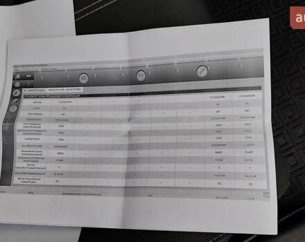 Белый Рено Меган, объемом двигателя 1.5 л и пробегом 269 тыс. км за 8600 $, фото 15 на Automoto.ua