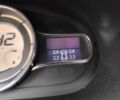 Белый Рено Меган, объемом двигателя 1.5 л и пробегом 331 тыс. км за 8100 $, фото 17 на Automoto.ua