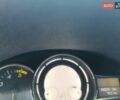 Белый Рено Меган, объемом двигателя 1.5 л и пробегом 330 тыс. км за 6300 $, фото 15 на Automoto.ua