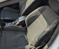 Білий Рено Меган, об'ємом двигуна 1.6 л та пробігом 247 тис. км за 8900 $, фото 16 на Automoto.ua