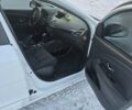 Білий Рено Меган, об'ємом двигуна 1.5 л та пробігом 277 тис. км за 4500 $, фото 21 на Automoto.ua