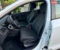 Білий Рено Меган, об'ємом двигуна 1.5 л та пробігом 188 тис. км за 8590 $, фото 57 на Automoto.ua