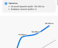 Белый Рено Меган, объемом двигателя 1.46 л и пробегом 202 тыс. км за 9349 $, фото 10 на Automoto.ua