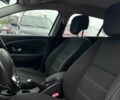 Білий Рено Меган, об'ємом двигуна 1.5 л та пробігом 206 тис. км за 7800 $, фото 8 на Automoto.ua
