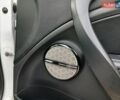Білий Рено Меган, об'ємом двигуна 1.46 л та пробігом 240 тис. км за 8900 $, фото 16 на Automoto.ua